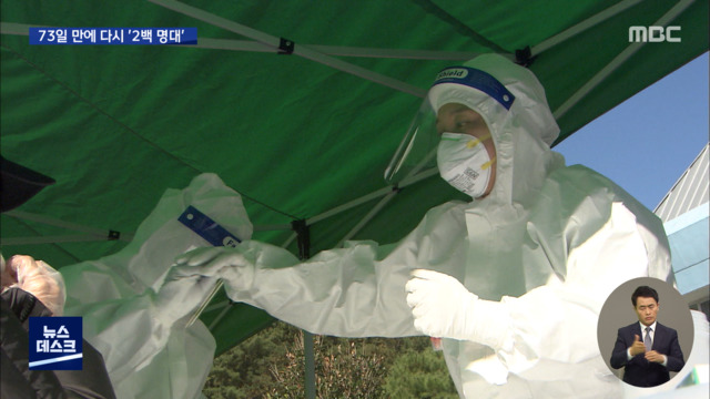 73일 만에 다시 2백 명대거리두기 격상 초읽기