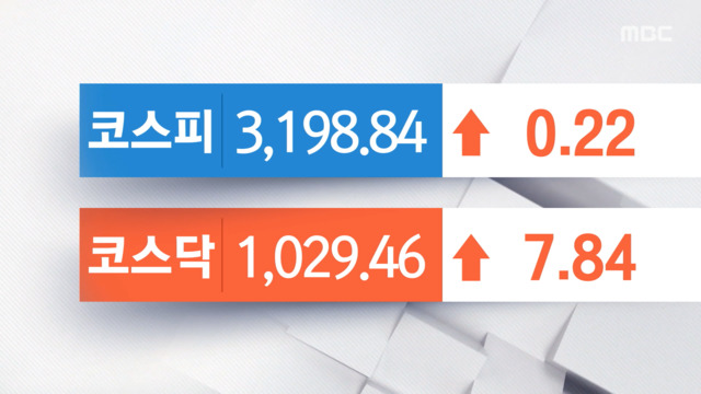 코스피 강보합 마감3200선 안착엔 실패