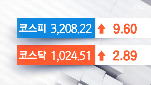 양 시장 상승 출발외국인기관 동반 매도세