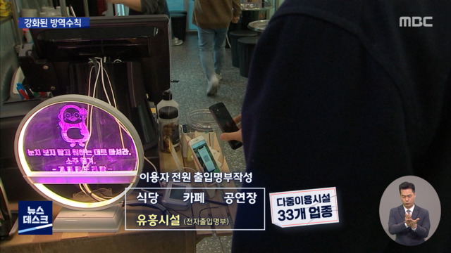 오늘부터 출입명부 모두 작성음식물 섭취도 제한