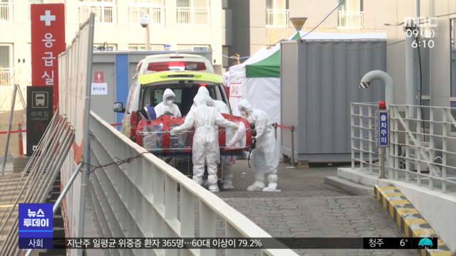 "병상보다 의료인력 시급"의료연대 "11일 파업"