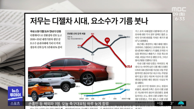 뉴스 열어보기 저무는 디젤차 시대 요소수가 기름 붓나