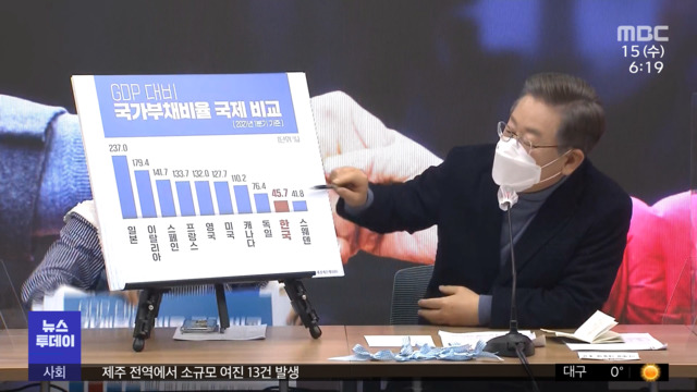 이 "즉각 거리두기 강화"당청에 긴급 요청