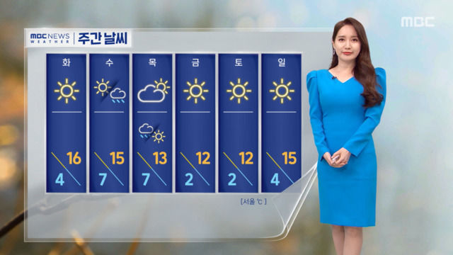날씨 서울 낮 14도 포근한 날씨수요일 오후 전국 비