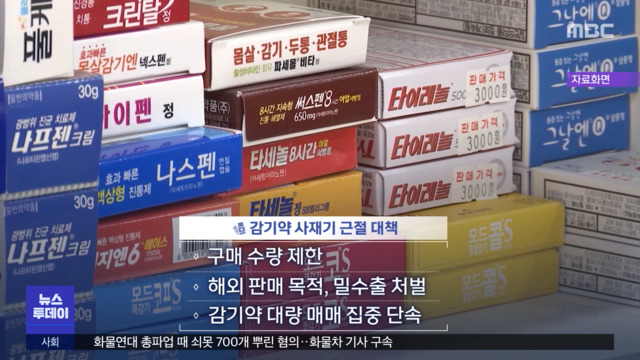 중국발 확산 차단 총력감기약 싹쓸이 금지