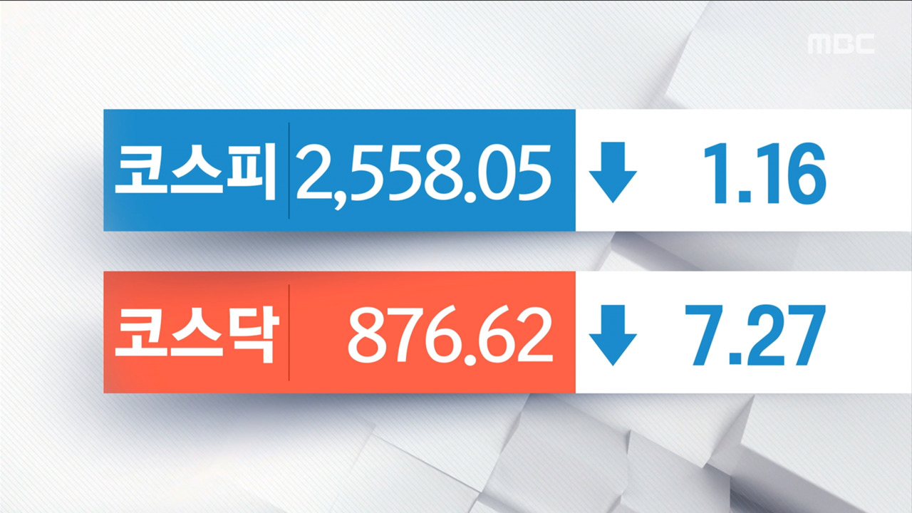 코스피, 3거래일 연속 하락‥롯데손해보험 9% 넘게 ↓