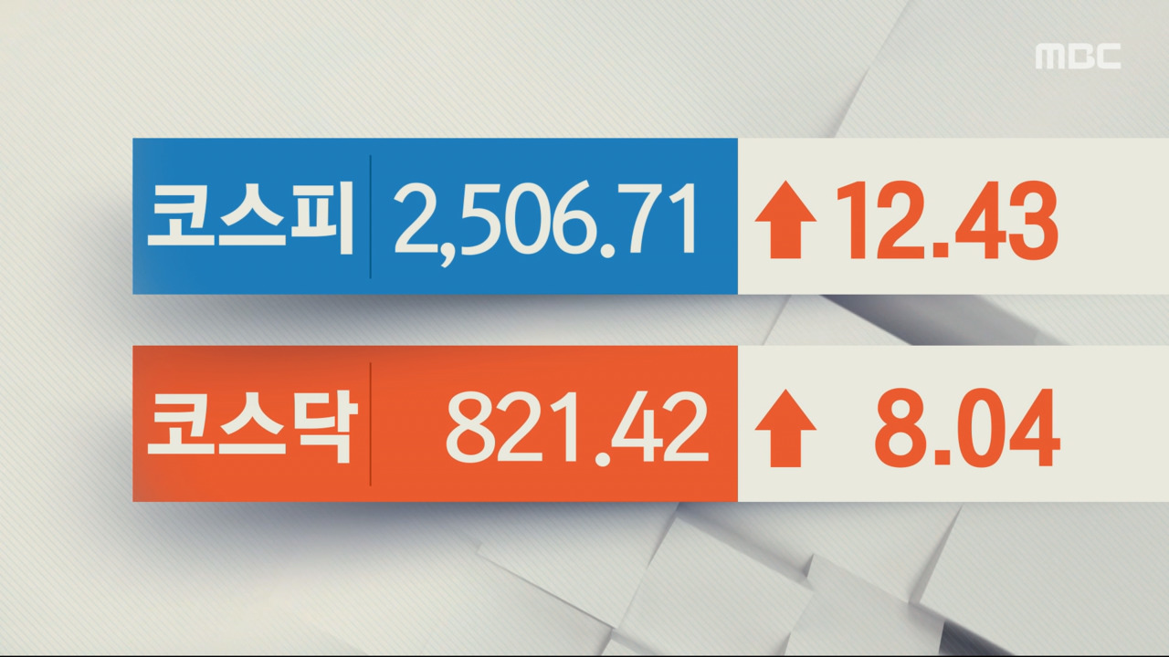 코스피·코스닥 상승세‥YG 주가 24% 넘게 급등
