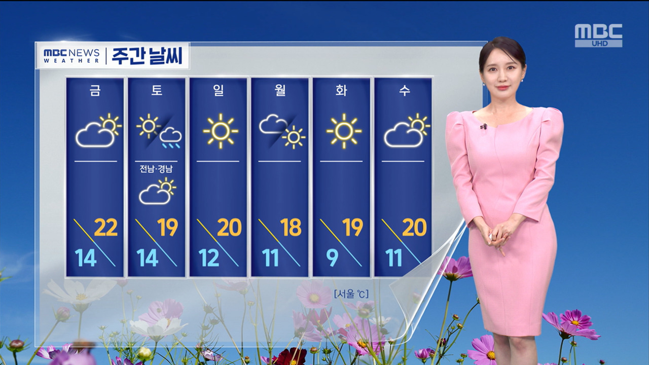 날씨 깊어가는 가을내일도 큰 일교차