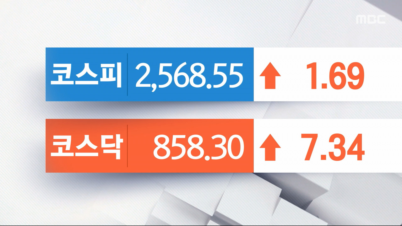 코스피·코스닥 소폭 상승‥대우건설 이틀째 ↓