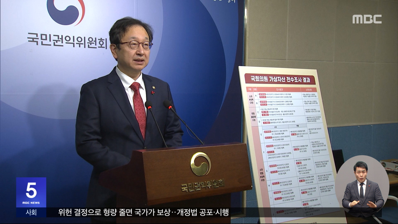 국회의원 코인 거래 1천2백억 대‥10명은 신고 안 해