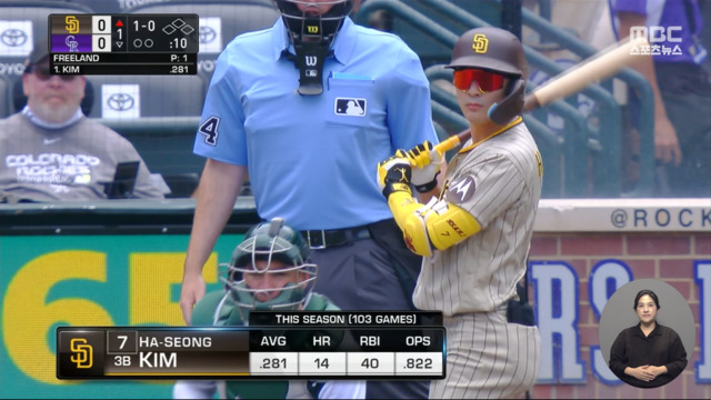 1홈런 4출루 김하성2020이 보인다