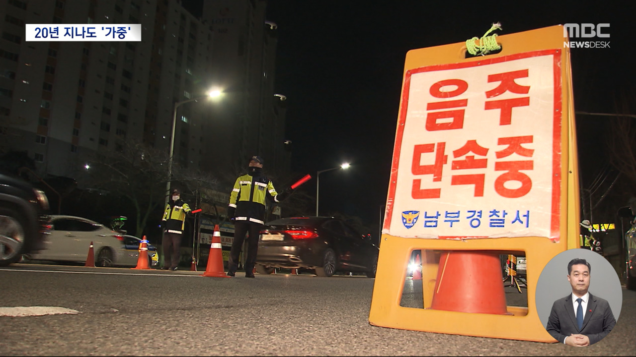 20년 전 단속된 건데음주운전은 "2진 아웃"