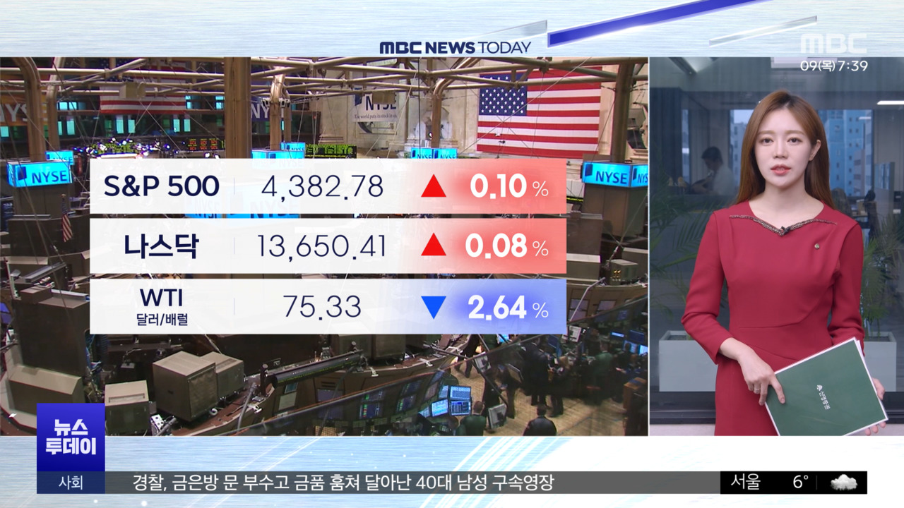 뉴욕증시 혼조세 마감‥숨 고르기