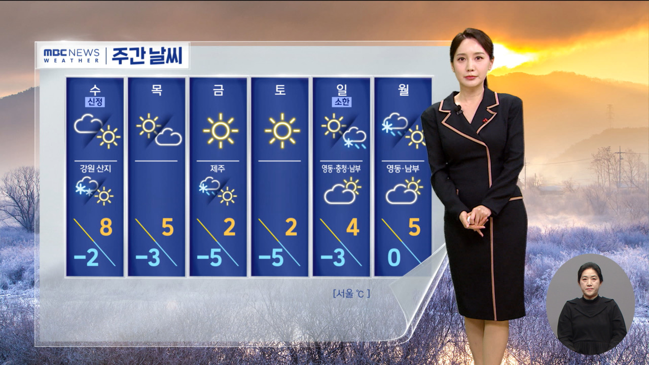 날씨 큰 추위 없어해넘이 시각은