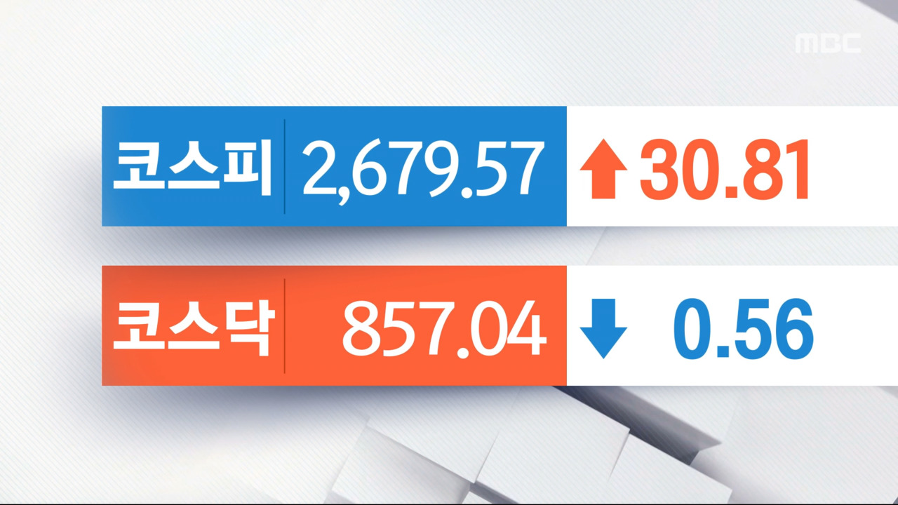 코스피, 2,660대 강보합 출발‥한국가스공사, 한국전력 주가 상승