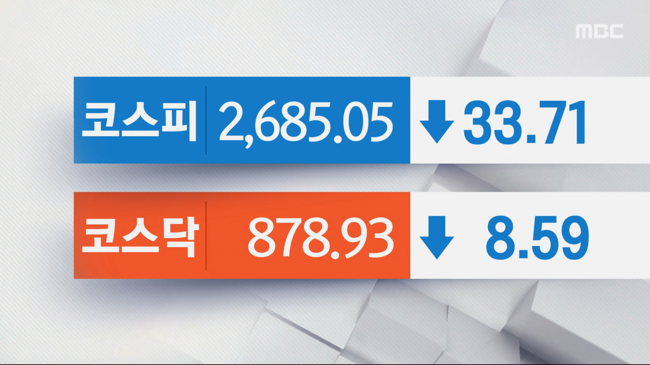 뉴욕증시 영향에 코스피·코스닥 하락출발, SK하이닉스 내림세