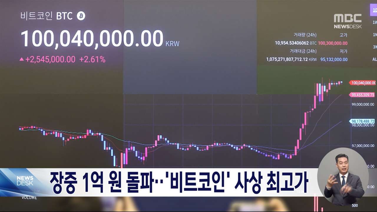 비트코인, 장중 1억 원 돌파‥사상 최고가