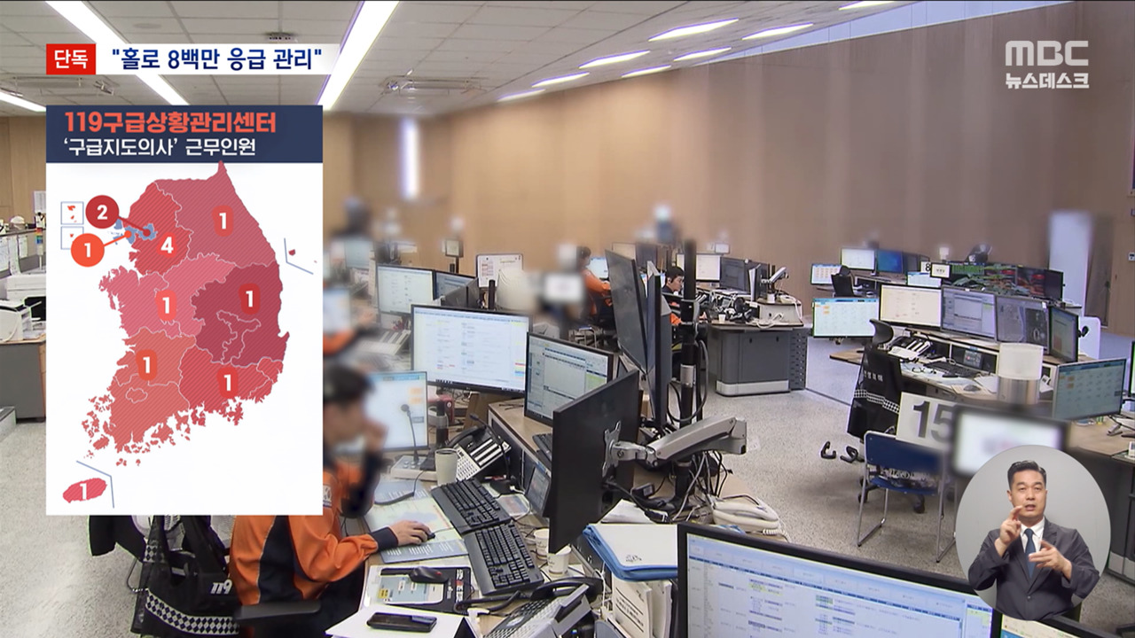 단독 119의 숨은 파수꾼 구급지도 의사"우리도 더는 못 버텨"