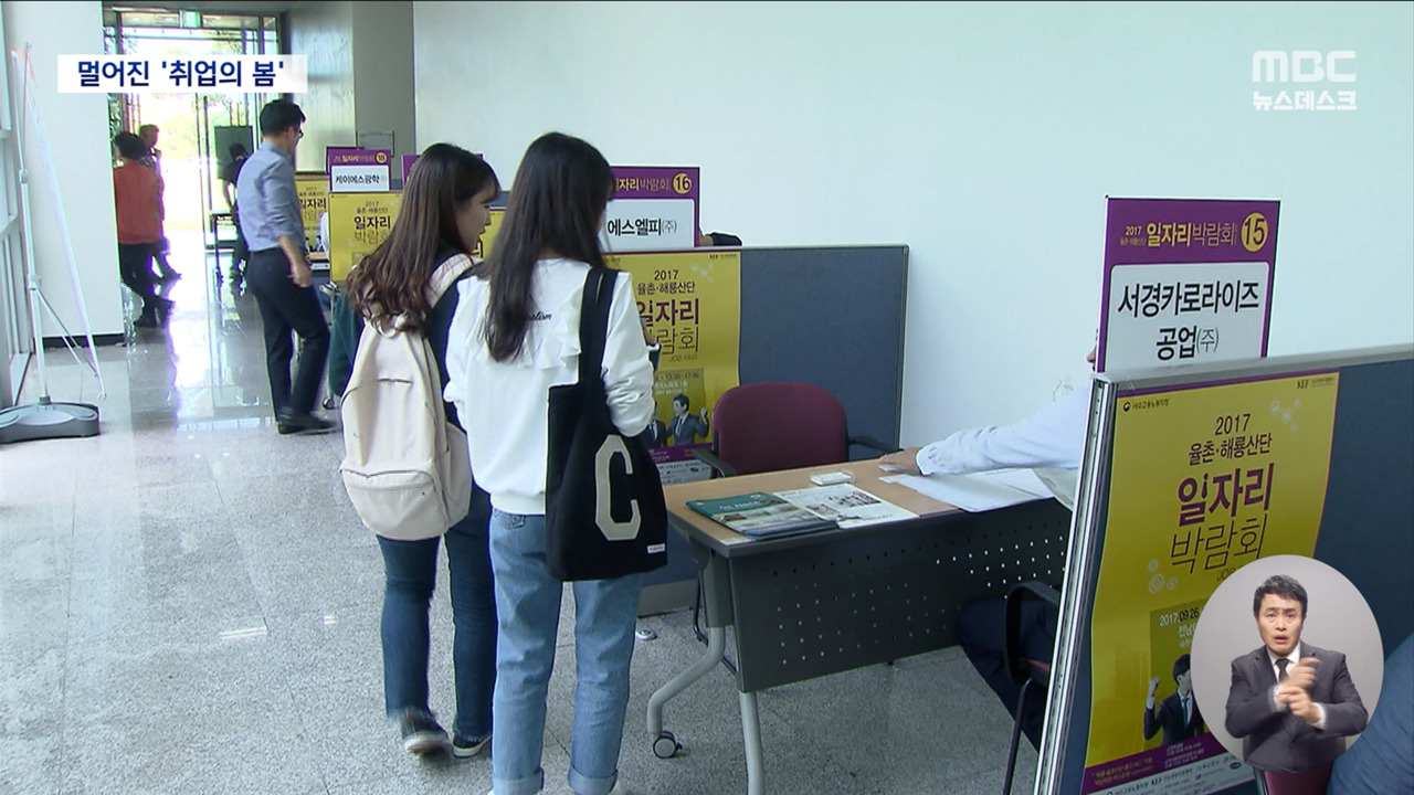 탄핵 정국 길어질까취준생노동자 걱정