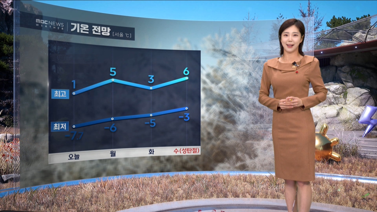 날씨 휴일 한겨울 풍경은모레까지 한파 계속