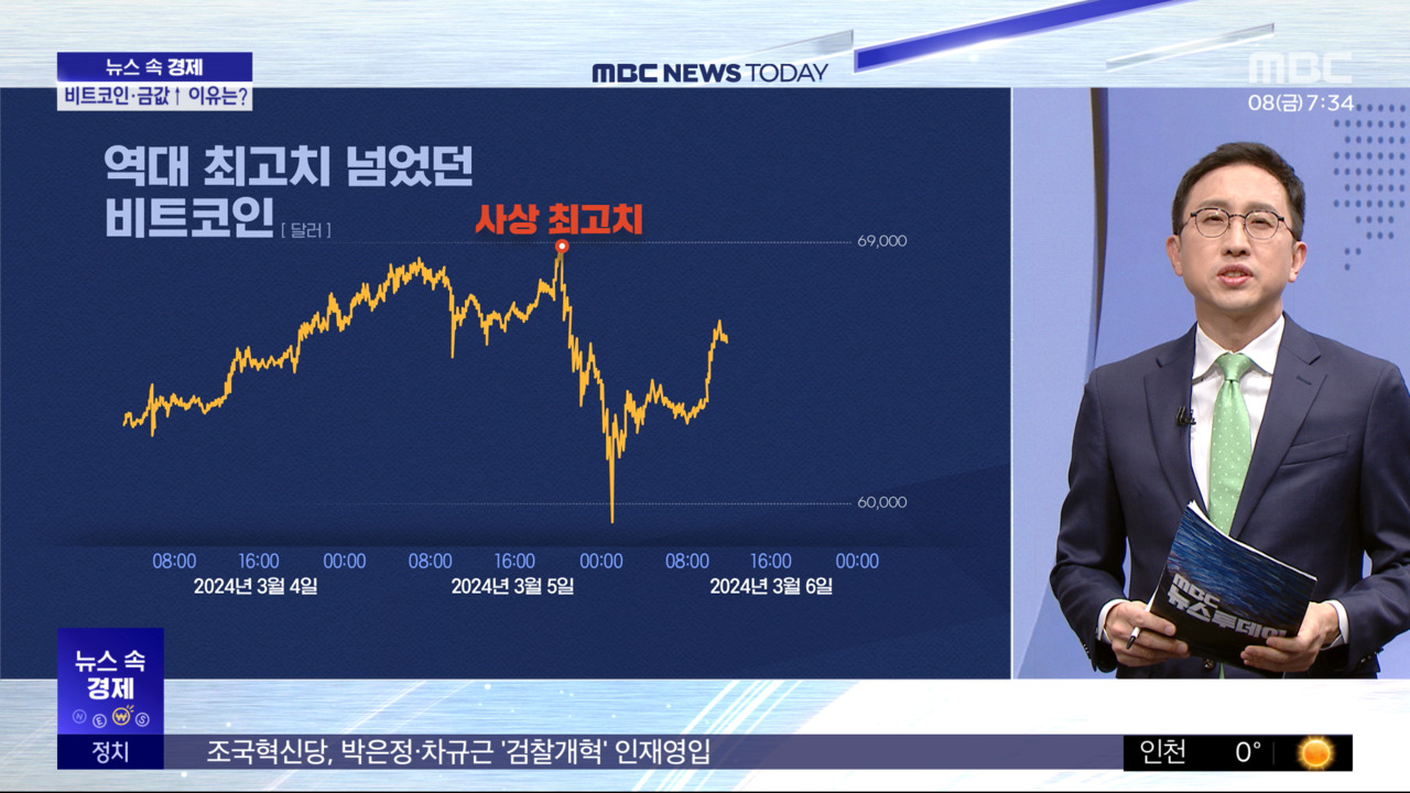 [뉴스 속 경제] 비트코인 1억 원 찍을까?‥금값 동반상승 이유는?