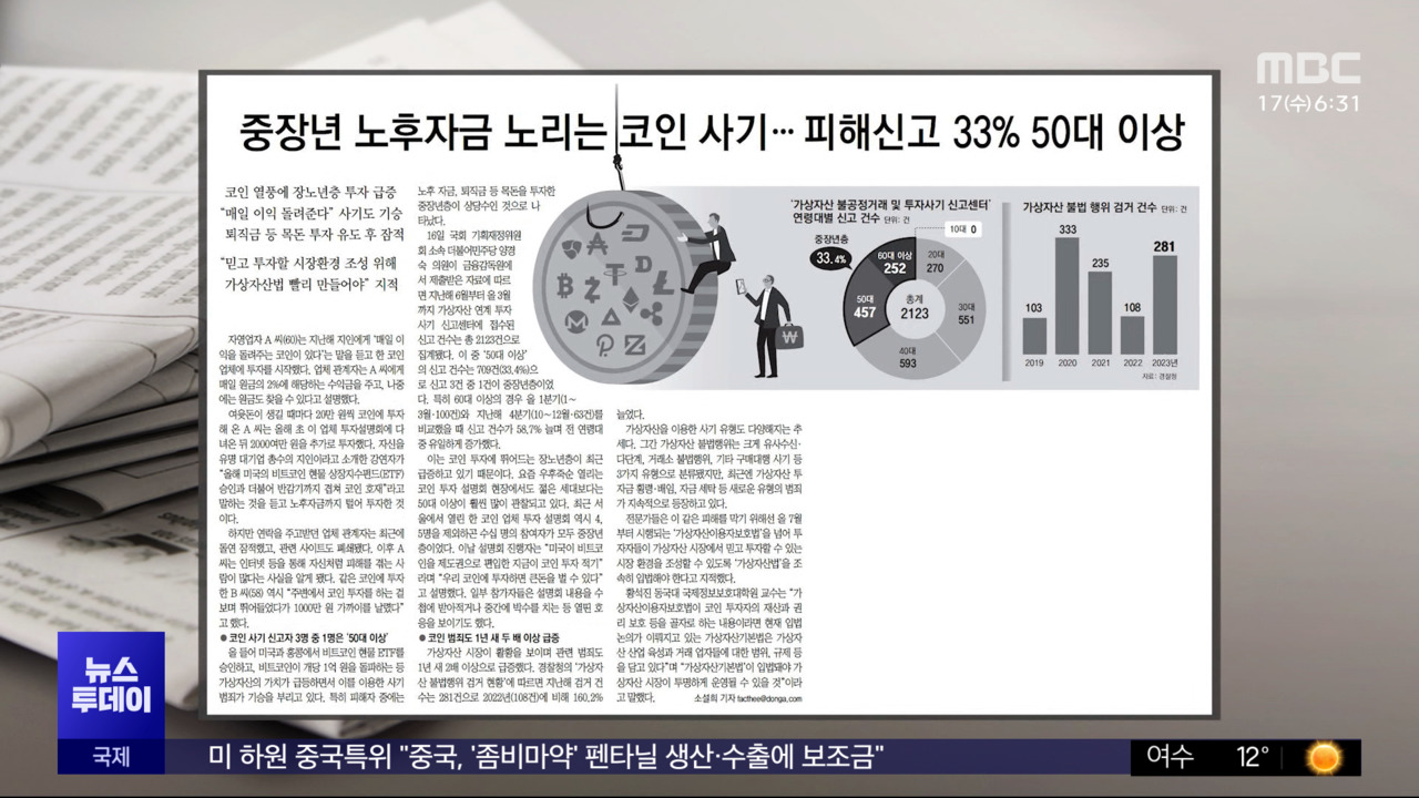 [오늘 아침 신문] 중장년 노후자금 노리는 코인 사기‥피해신고 33% 50대 이상