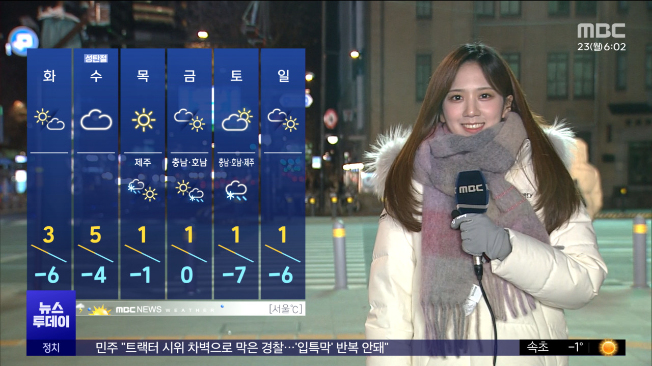 출근길 찬 바람에 강추위경기강원 한파 특보