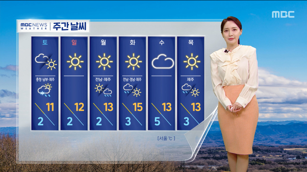 [날씨] 주말, 기온 더 올라‥뿌연 하늘, 공기 탁해