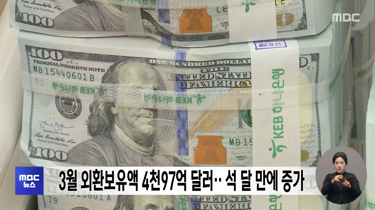 3월 외환보유액 4천97억 달러‥석 달 만에 증가