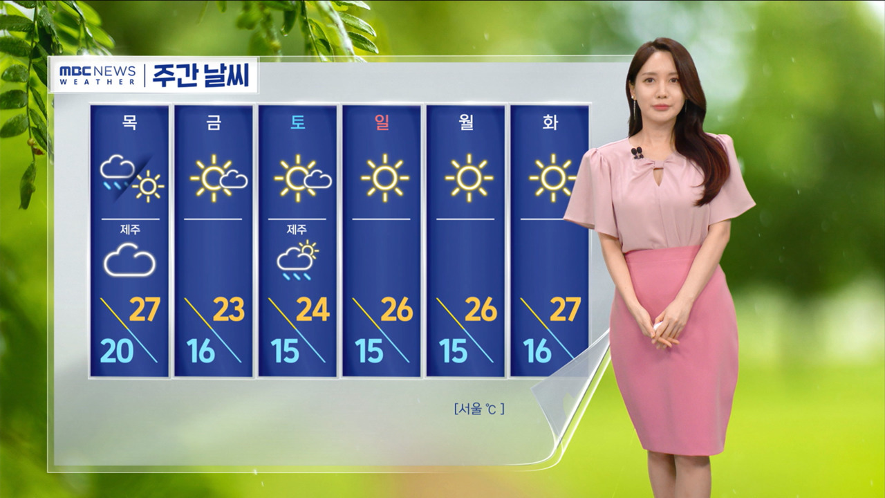 날씨 소만 이른 더위 계속요란한 소나기