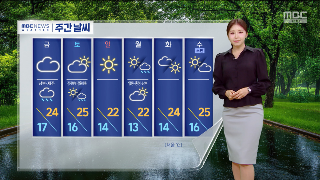 날씨 오후 초여름 더위 25도 웃돌아내일 비 오며 고온 주춤