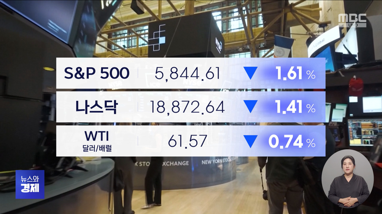 20년물 국채 입찰 충격급락 마감