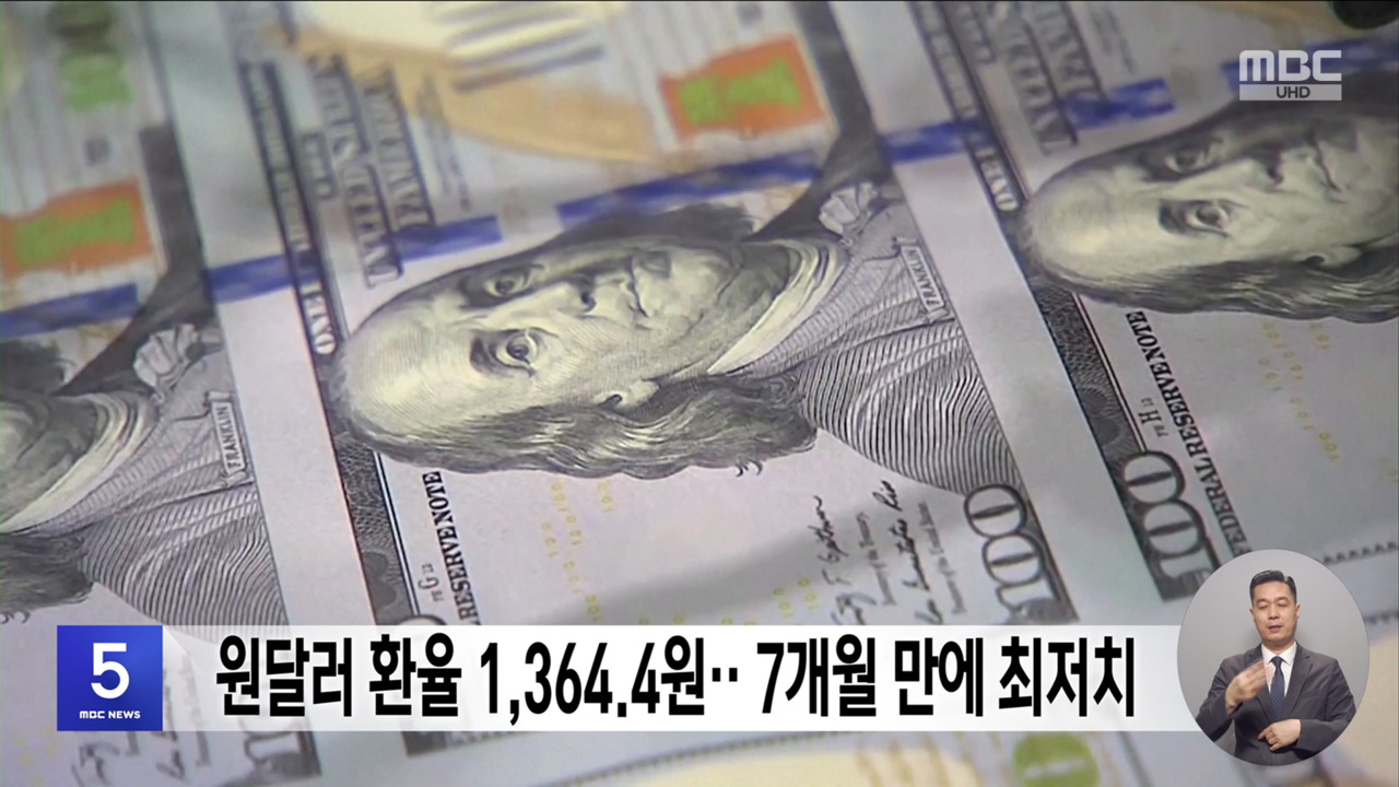 원달러 환율 1,364.4원‥7개월 만에 최저치
