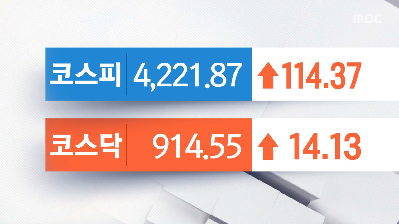오늘의 증시
