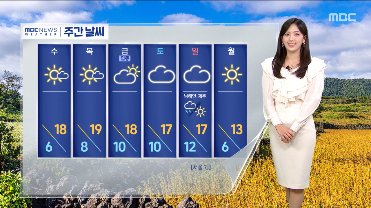 날씨 한파특보 해제반짝 추위 모레 차츰 풀려