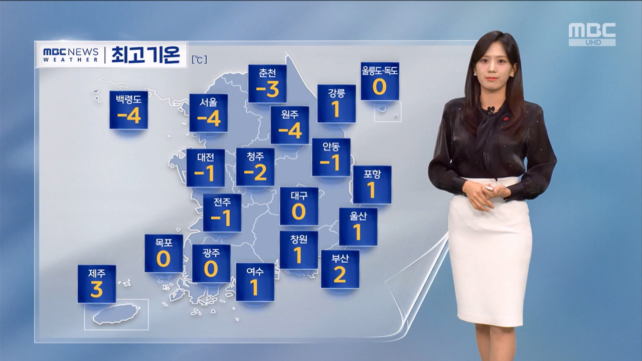 날씨 새해 첫날 한파 절정첫 해돋이 시각은
