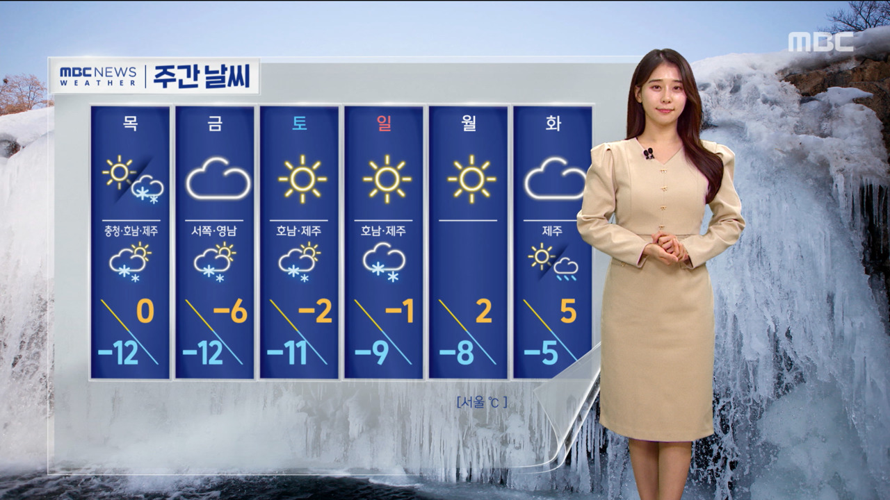 날씨 낮에도 칼바람주말까지 강추위 계속