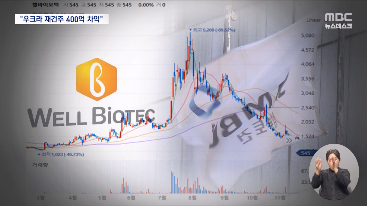 삼부토건과 한 몸, 또 다른 4백억 시세 차익‥ 
