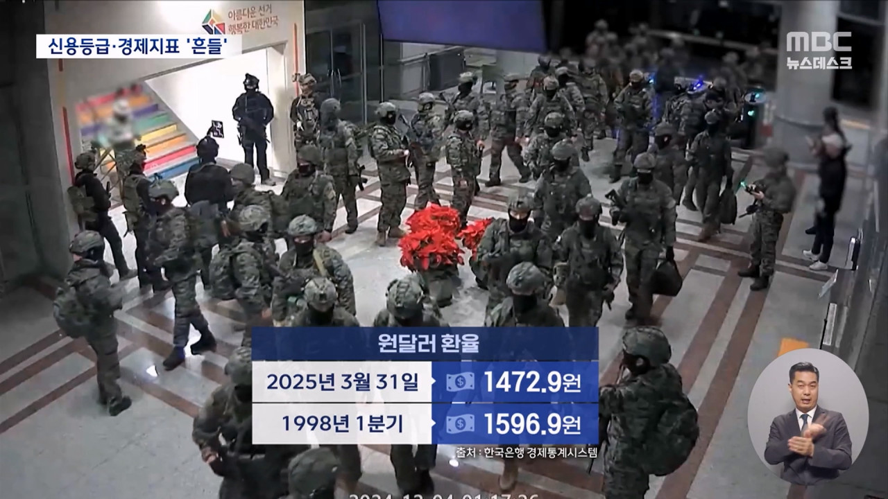 관세 공포 휩쓰는데‥