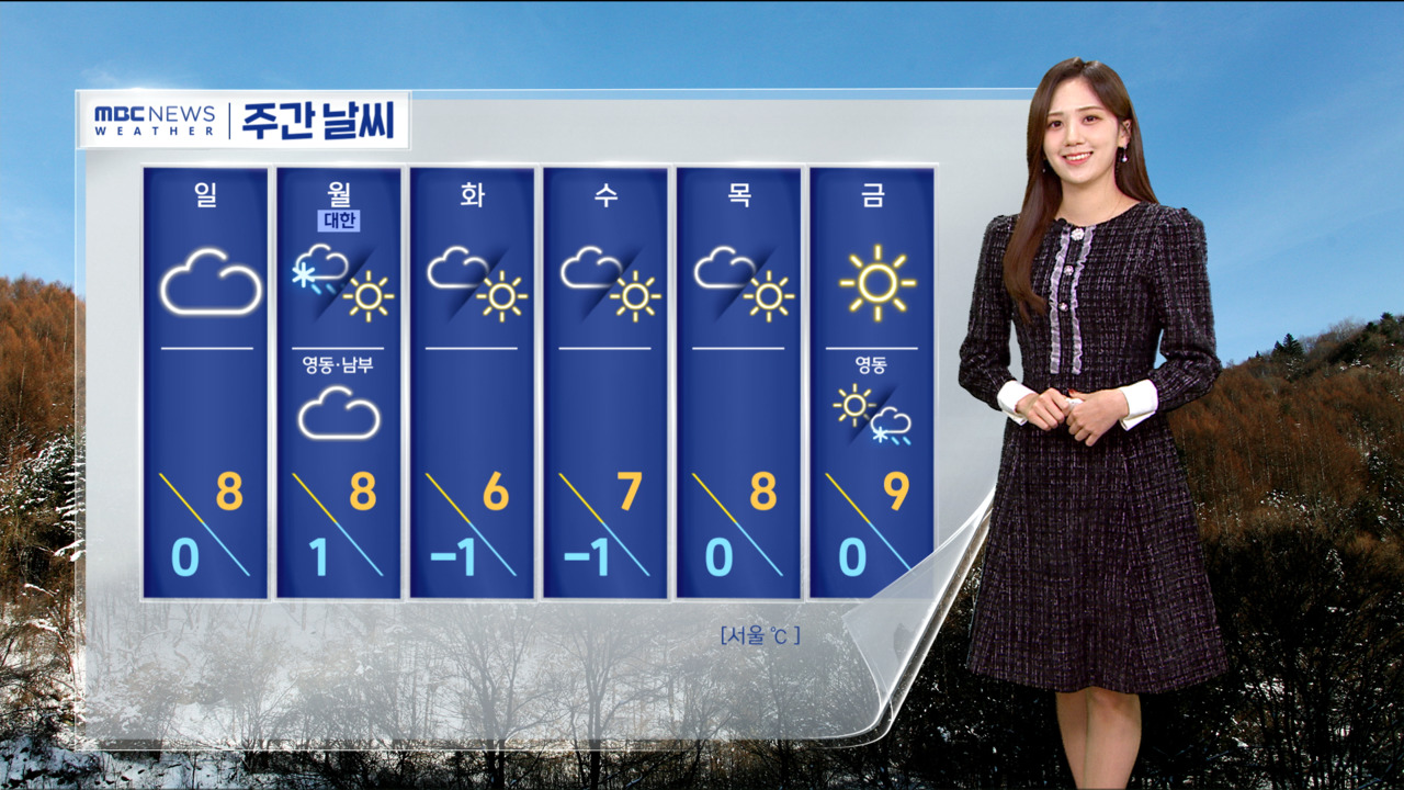 날씨 주말 더 온화해져곳곳 초미세먼지