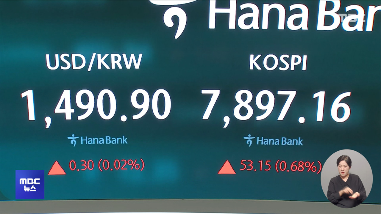 장중 7900선 돌파베이징에 시선 집중