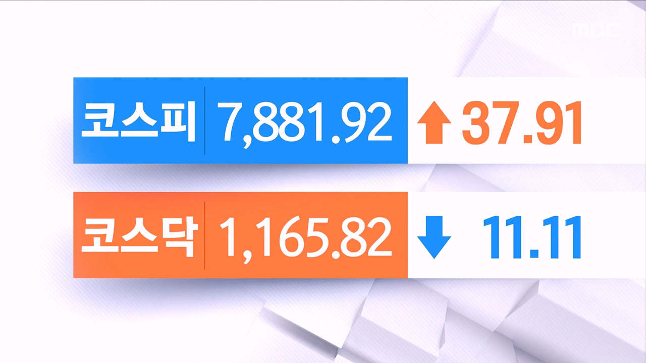 오늘의 증시
