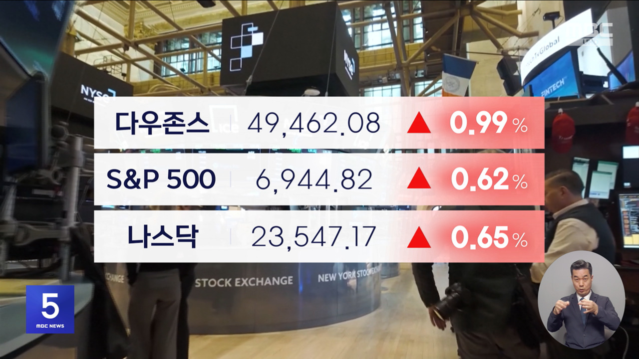 연초 랠리 지속‥다우지수 첫 49,000선 돌파 마감