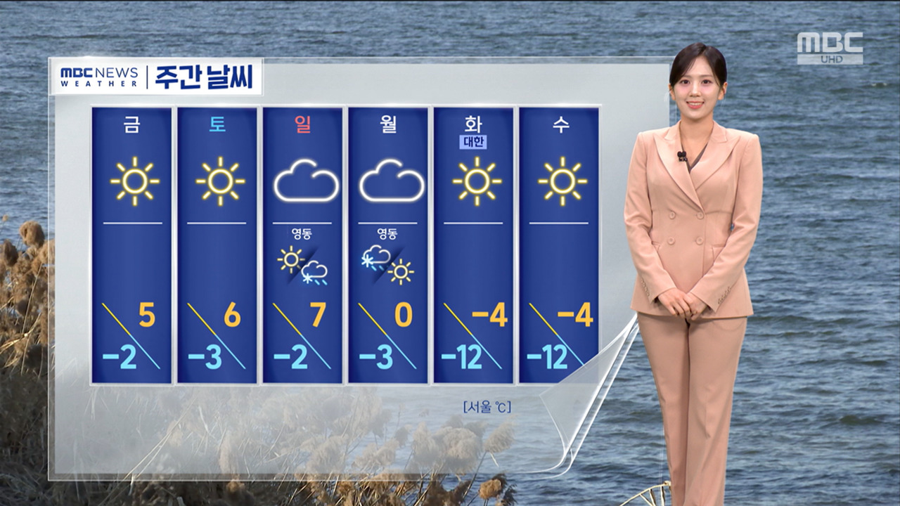 날씨 내일 대부분 비눈오후부터 스모그 유입