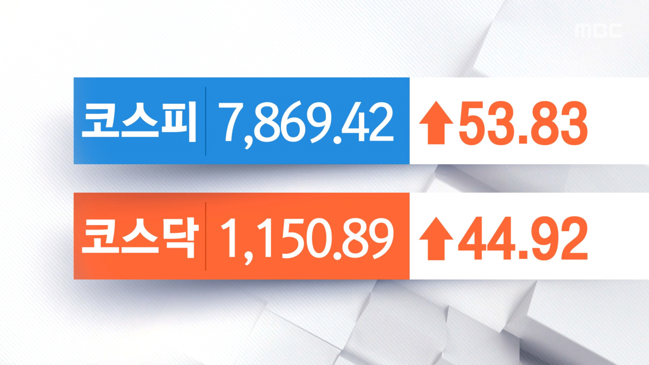 오늘의 증시