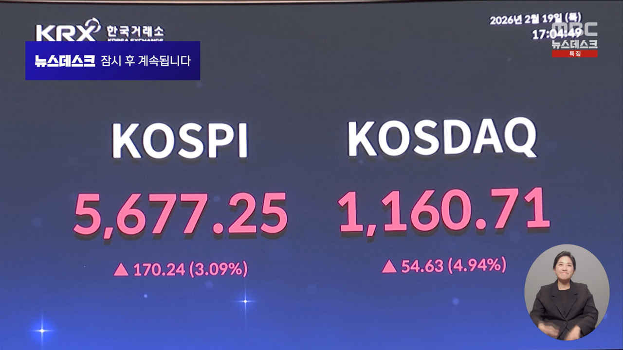 설 연휴 대기수요 터졌다‥코스피 5천6백 훌쩍 넘어 또 사상최고치 경신