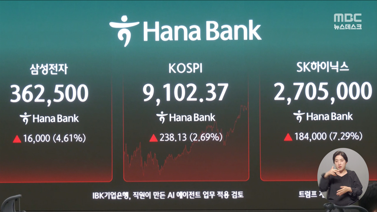 코스피 1만이 코앞에"반도체의 힘" 어디까지 갈까