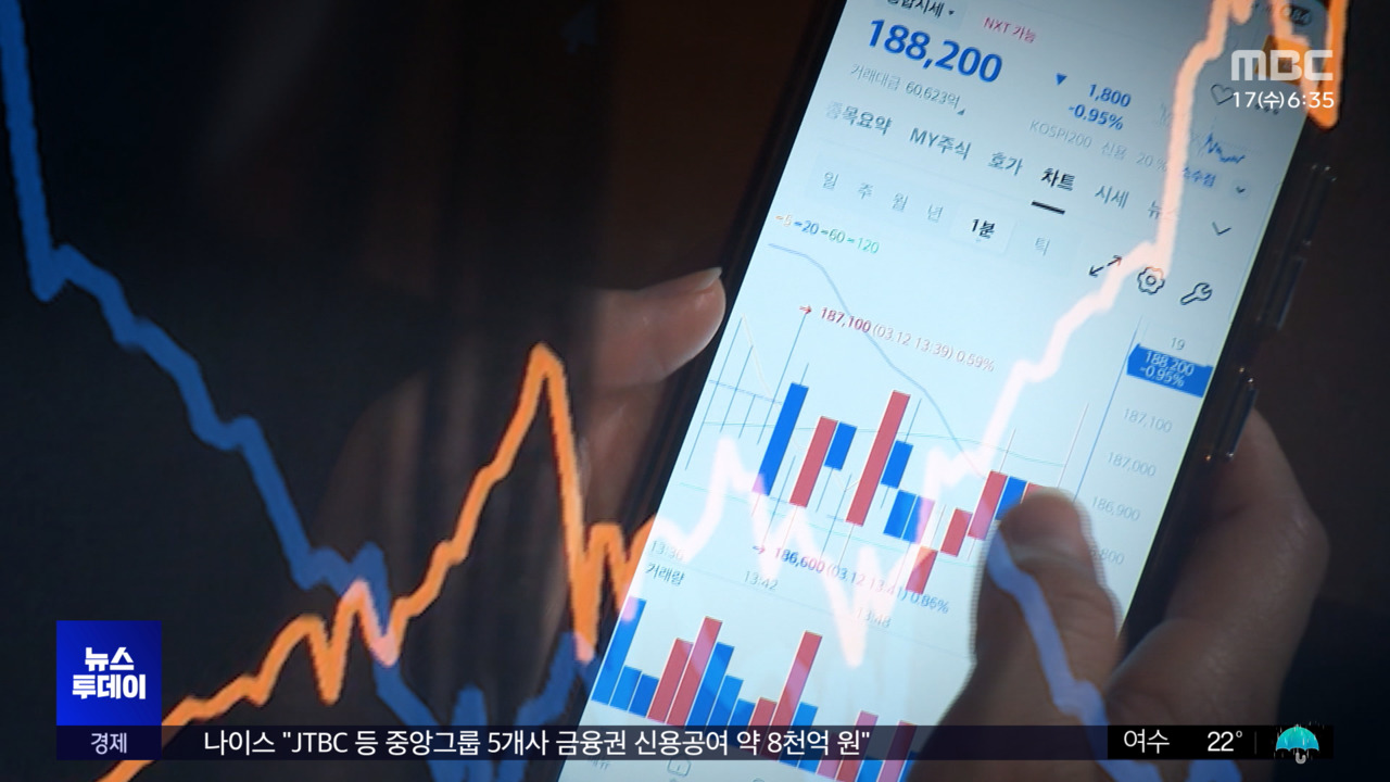 일본 초저금리 시대 마감금리 인상 도미노