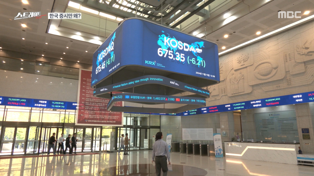 스트레이트 외면받는 한국증시 위기의 한국경제