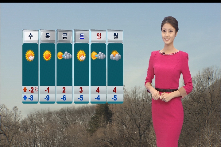 날씨 소한 찬바람에 기온 뚝모레까지 강추위
